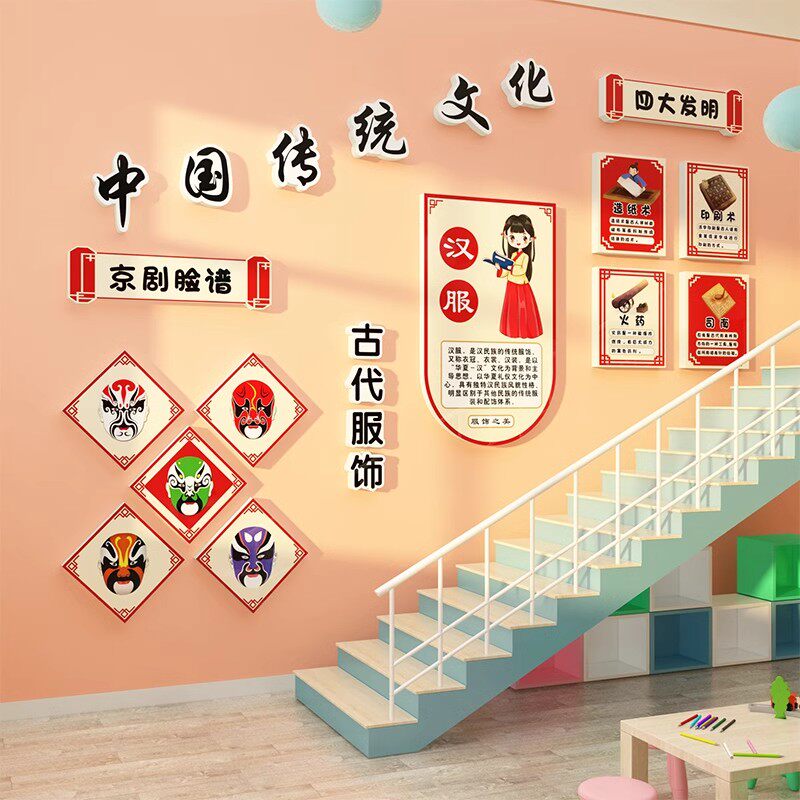 幼儿园墙面中国传统文化环创主题成品装饰楼梯走廊背景墙贴装饰贴