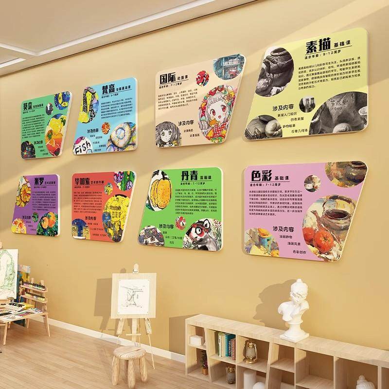 画室布置美术教室墙面装饰材料艺术培训机构课程环创文化布置挂画