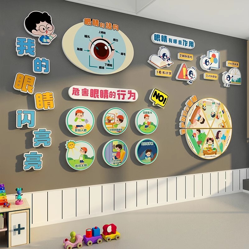爱护眼睛预防保护视力文化墙贴幼儿园环创成品黑板报班级教室布置