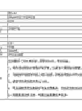 Nissle1917菌株 EcN1917 益生大肠杆菌 E.coli Nissle 1917