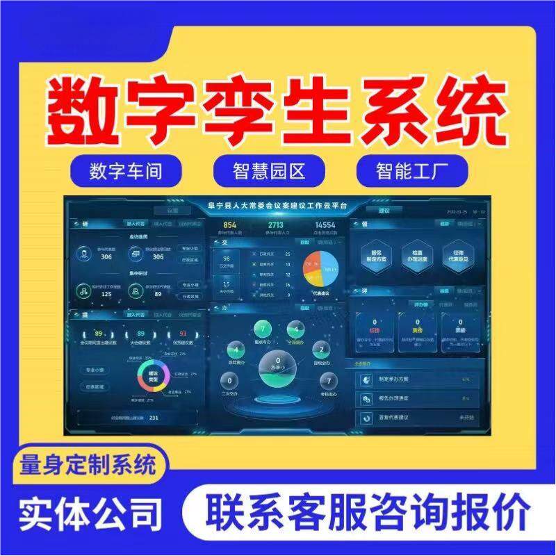 数字孪生系统定制开发 threejs unity3d 三维平台开发
