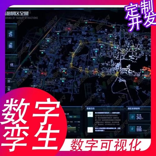 数字孪生可视化数据大屏系统定制开发智慧大屏物联网H5系统搭建