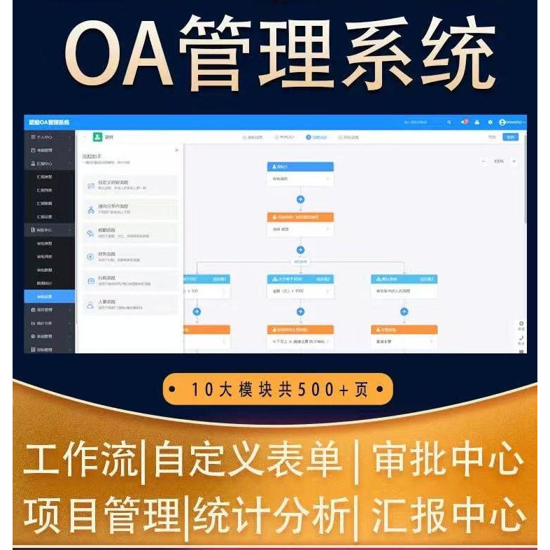 OA办公系统项目管理系统企业软件定制合同审批客户管理系统开发图片
