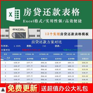 房屋贷款计算表格 还款方案对比房贷利息计算器还款计划Excel模板