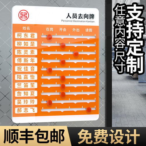 亚克力可更换人员去向牌定做