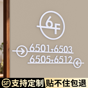 高级感楼层标识牌房间号指示索引楼栋入户出租公寓几栋门牌号码别墅庭院门牌编号编码门号房号标示地下室定制