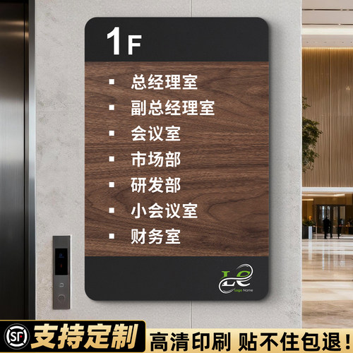 写字楼楼层索引牌数字标示贴