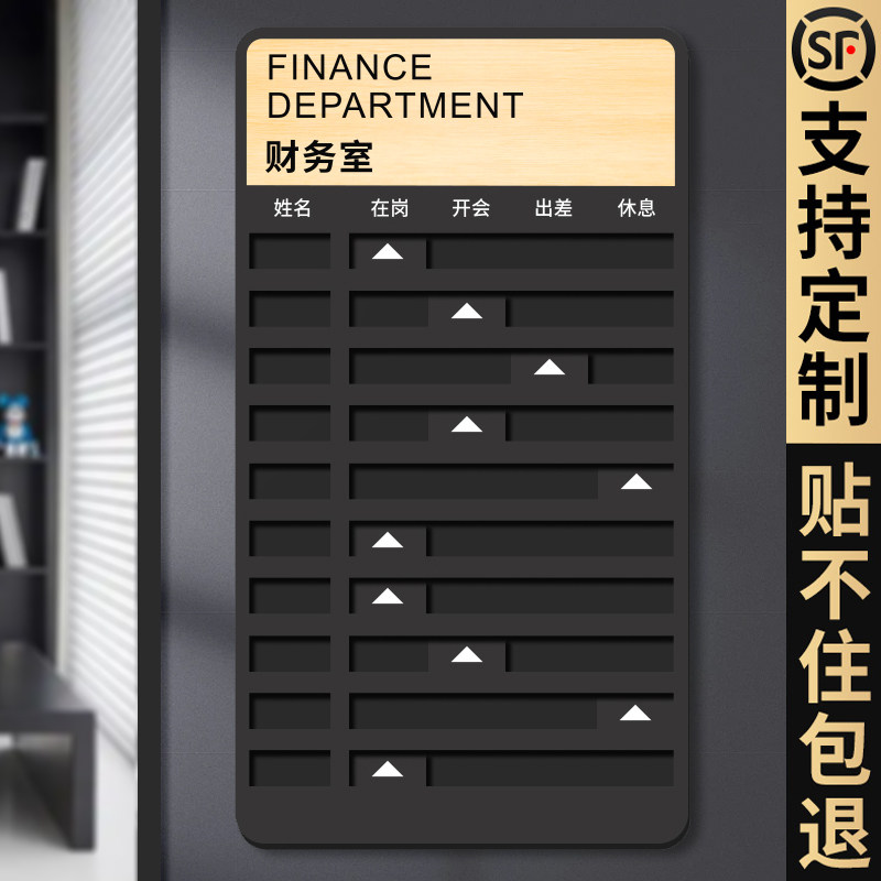 创意风人员去向牌定制员工出勤公示栏在岗状态多人轮班在位外出流动竖