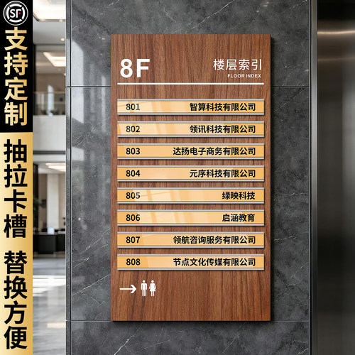 【可更换】楼层索引牌标识定制