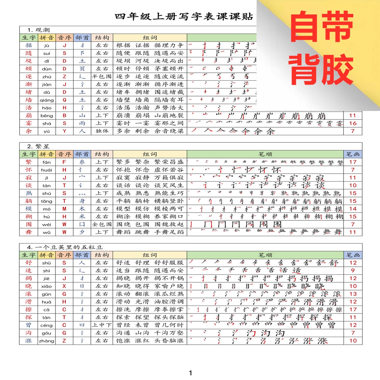 2026新人教版一二三四五年级上下册写字表生字课课贴生字组词笔顺笔画音序偏旁部首同步课本人教版班四年级上下册重点组词笔顺笔画