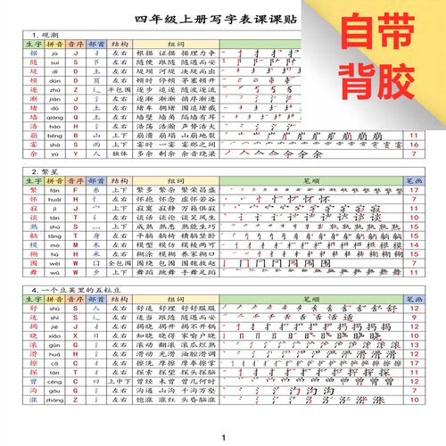 2026新人教版一二三四五年级上下册写字表生字课课贴生字组词笔顺笔画音序偏旁部首同步课本人教版班四年级上下册重点组词笔顺笔画