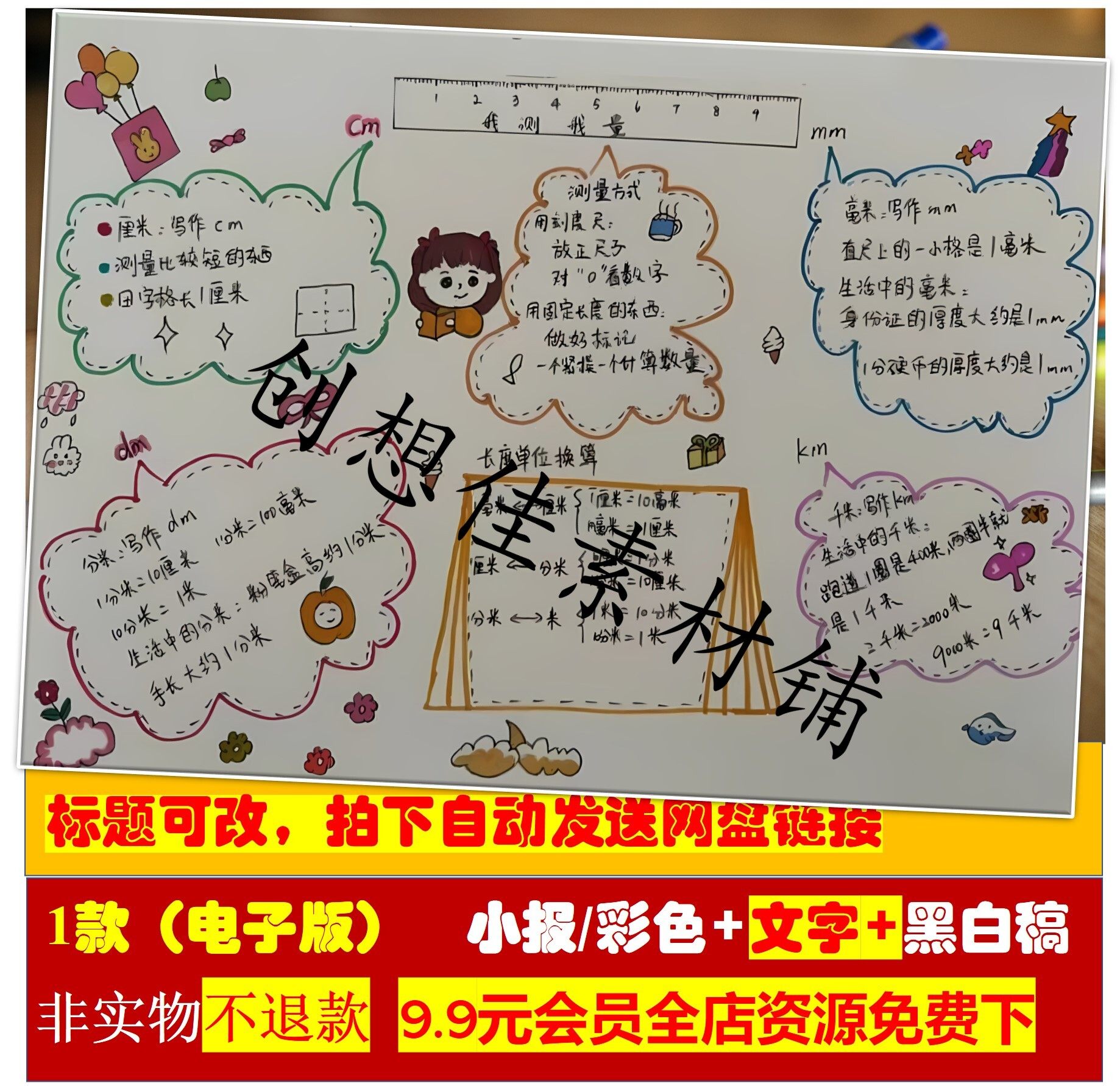二年级下册数学思维导图手抄报模板小学生数学认识长度单位手抄报