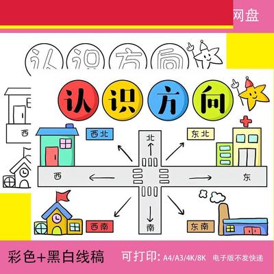位置与方向手抄报模板电子版小学生数学关于认识方位的认识手抄报