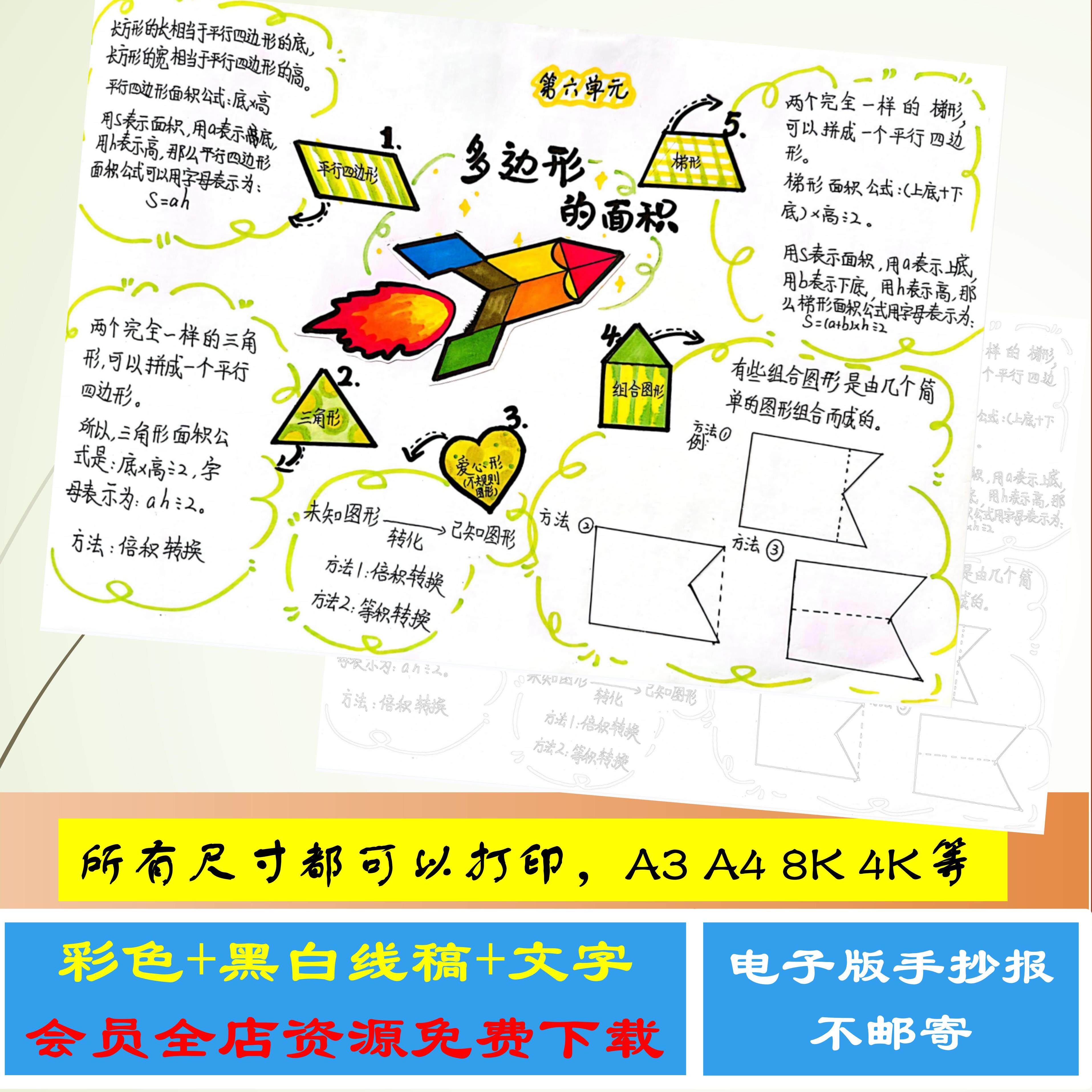 多边形面积思维导图手抄报小学生数学五年级面积黑白线稿电子小报