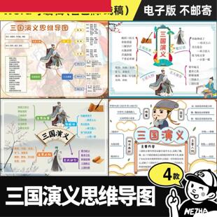 三国演义思维导图word手抄报线稿模板人物关系图介绍四大名著110