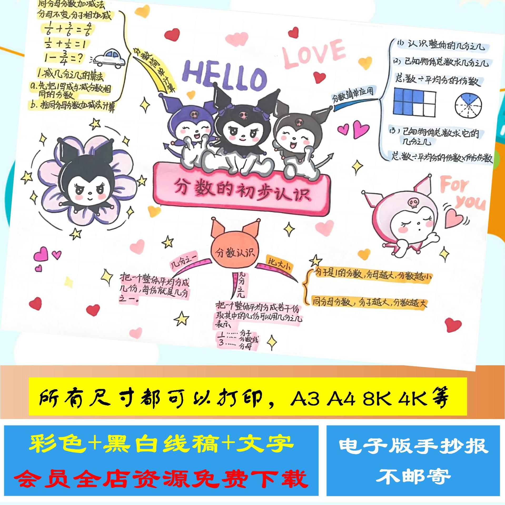 分数的初步认识思维导图小学生三年级数学手抄报模板电子版涂色a4
