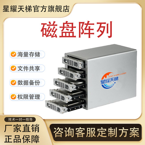 光纤万兆磁盘阵列内建RAID功能