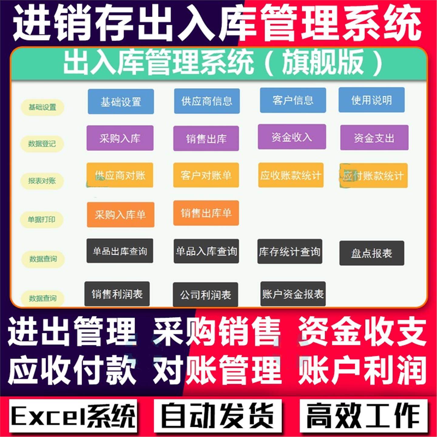 出入库进销存仓库管理系统库存盘点明细表进出销售利润excle表格