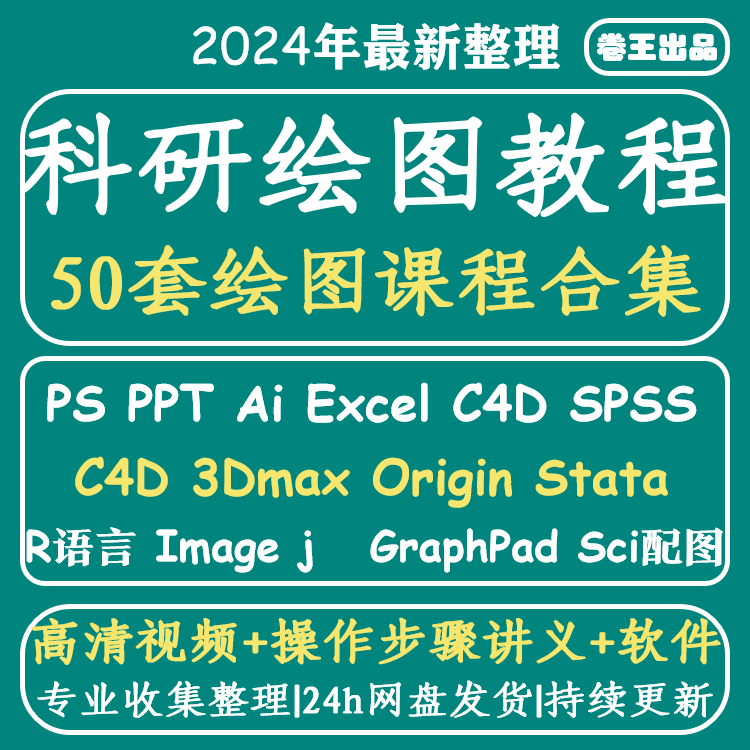 科研绘图sci ps ppt ai c4d r语言 spss Origi