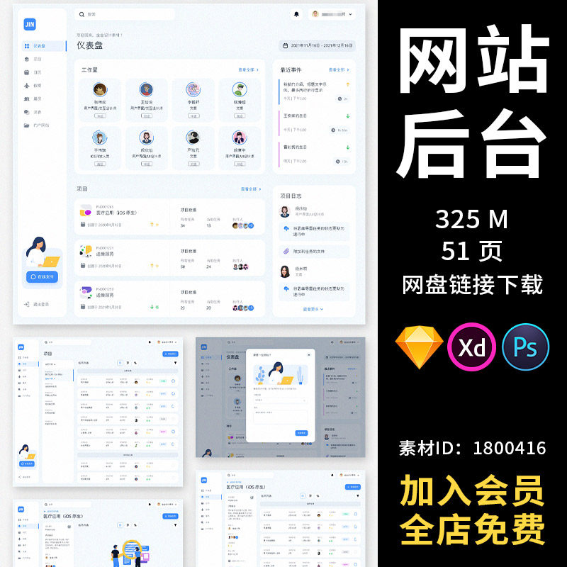 整套网站用户界面组件库ui医疗项目后台原生消息列表管理数据系统