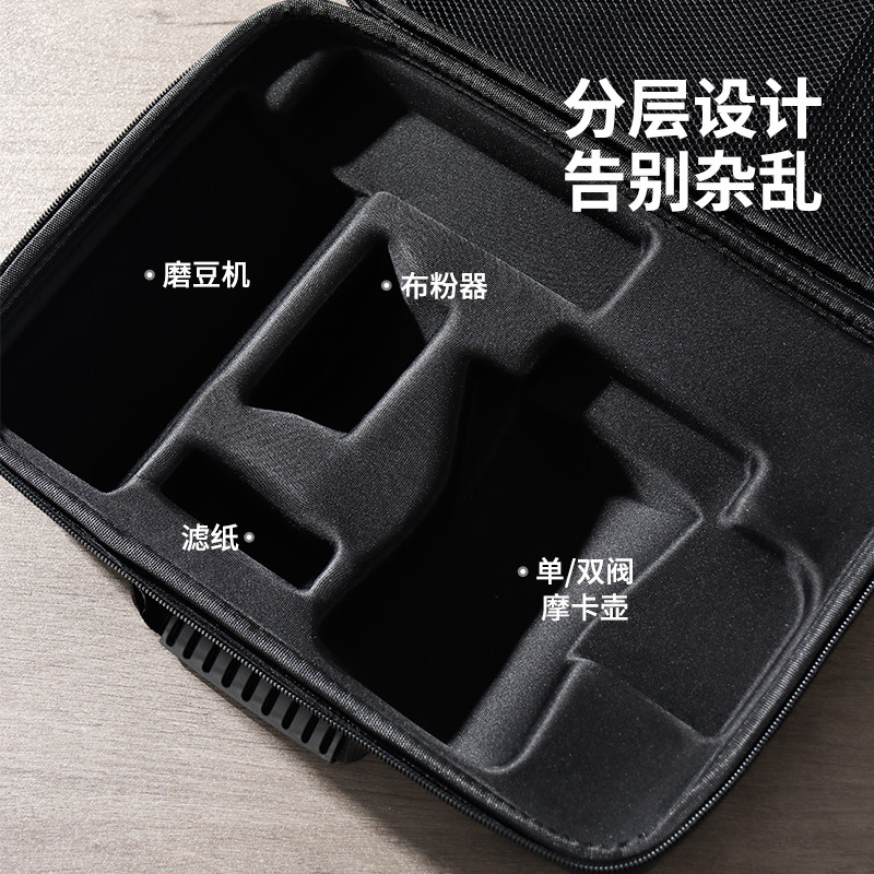 鸣感户外旅行露营EVA咖啡收纳包