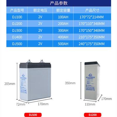 DJ100/2V100AH2V200AH2V300AH2V500AH600AH800AH1000AH