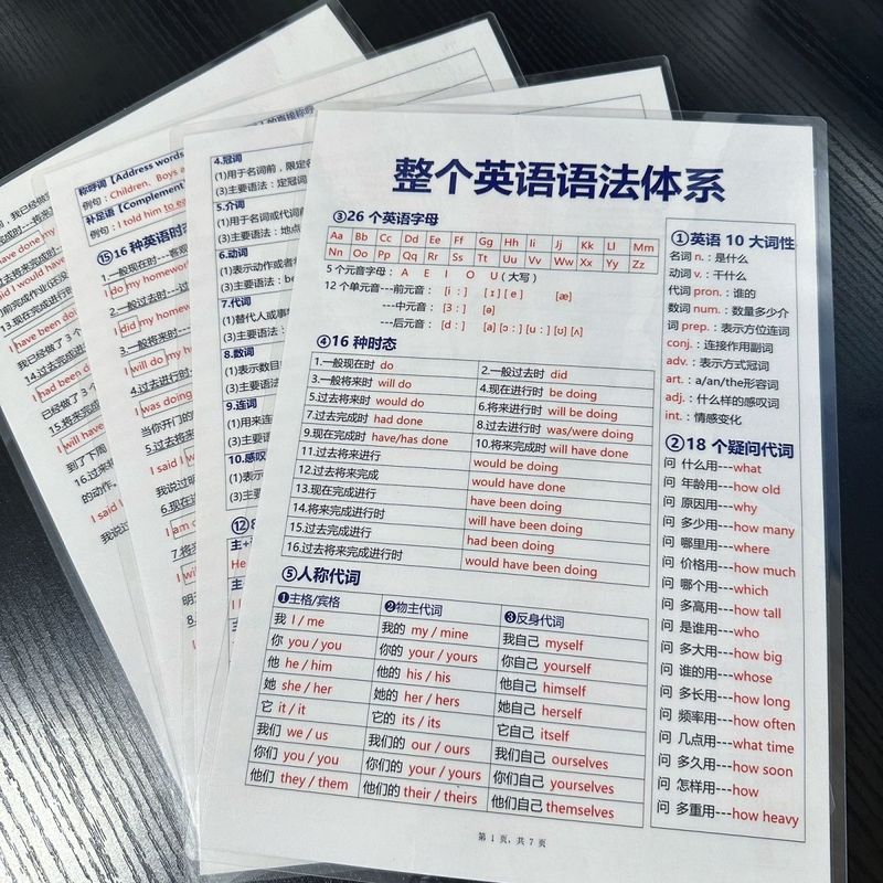 初中生英语语法体系汇总专项训练必备背诵学习卡片大全益智公式