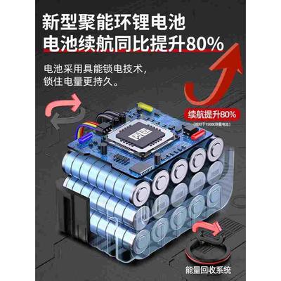 德国进口无刷电动扳手大扭力充电锂电冲击扳手强力风炮架子工汽修