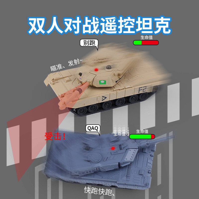 迷你遥控对战坦克越野车儿童双人竞技亲子互动可充电开炮战车玩具
