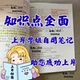 药理科学彩色笔记药理知识点总结笔记考研复习大纲学习本