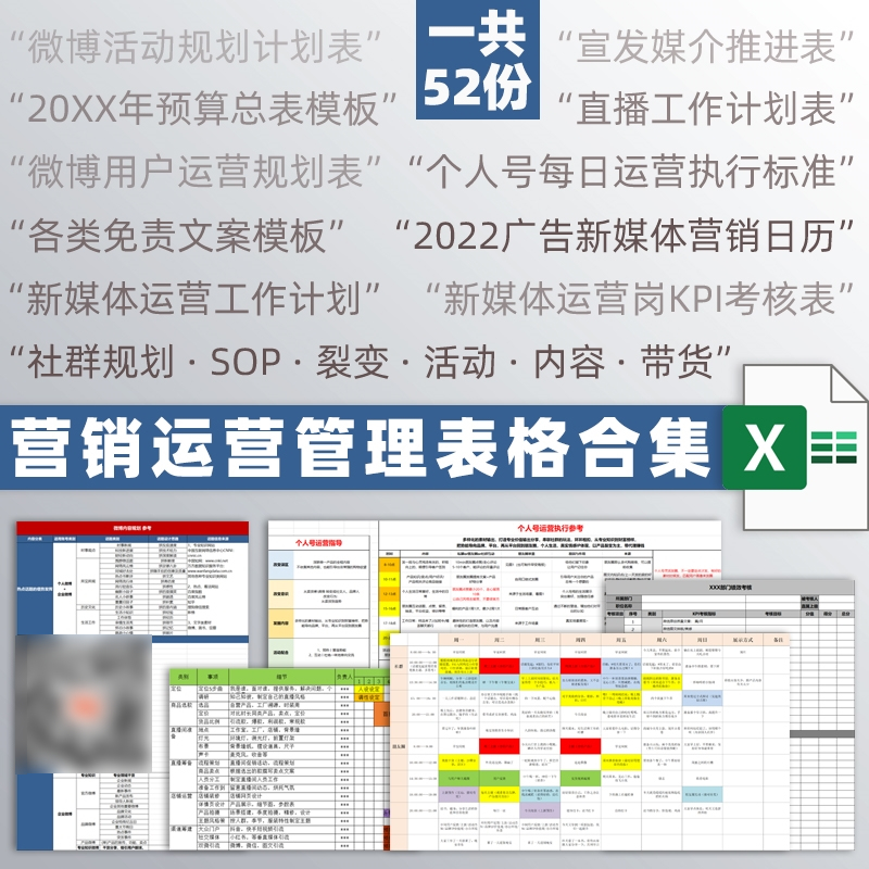 2022市场营销运营新媒体社群运营计划表工具分析SOP表格模板资料