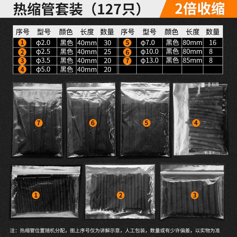 直供绿林热缩管防水绝缘套管电线