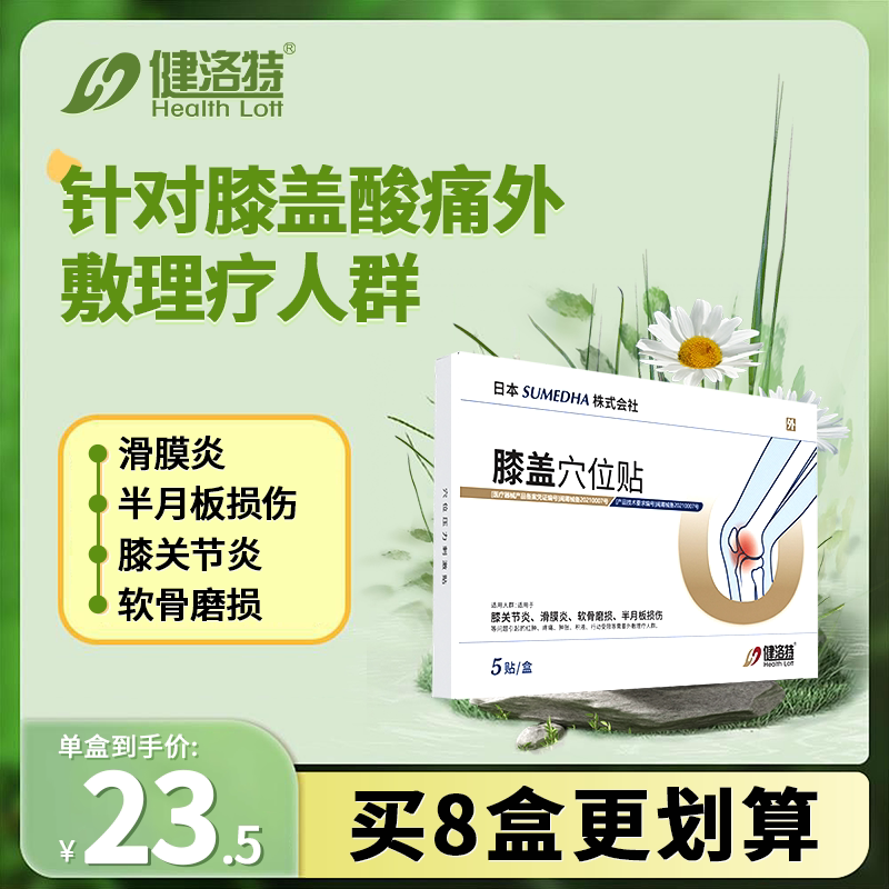 健洛特膝盖穴位热敷贴旗舰店疼痛关节红肿滑膜炎半月板伤外敷理疗