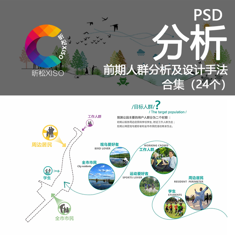 竞赛风人群分析案例前期设计手法人群需求行为分析psd文件分析图