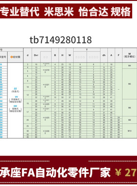 BBTAB BBTCA BBSTA628 6900 6000 6200 6901 6001 ZZ VV DD轴承座