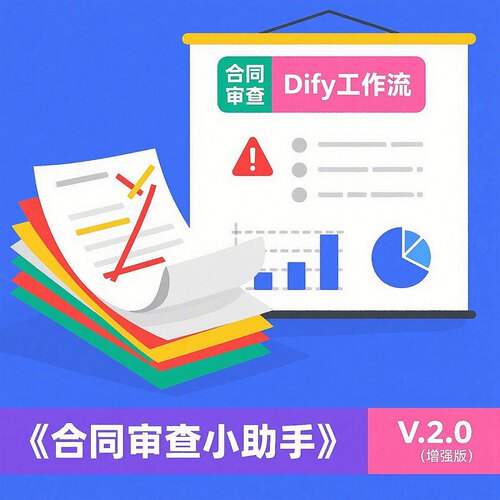 Dify工作流《合同审查小助手》2.0支持图片格式合同审核合同评审