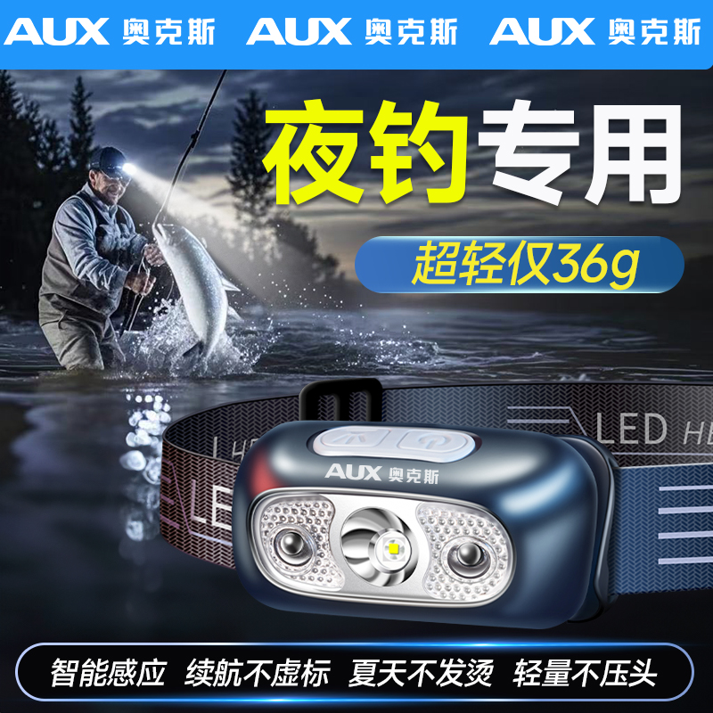 XPE顿8-10Сʱ/ָӦ/36g ¿˹ҹͷƵרøӦǿ39.89Ԫ