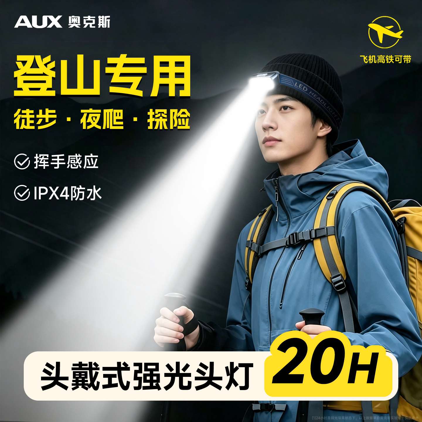 【户外登山头灯】超长续航照明灯图片