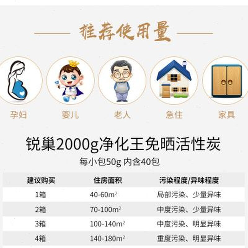 极速锐巢净化王活性炭除味除w甲醛新房竹炭包去味碳家用吸甲醛装