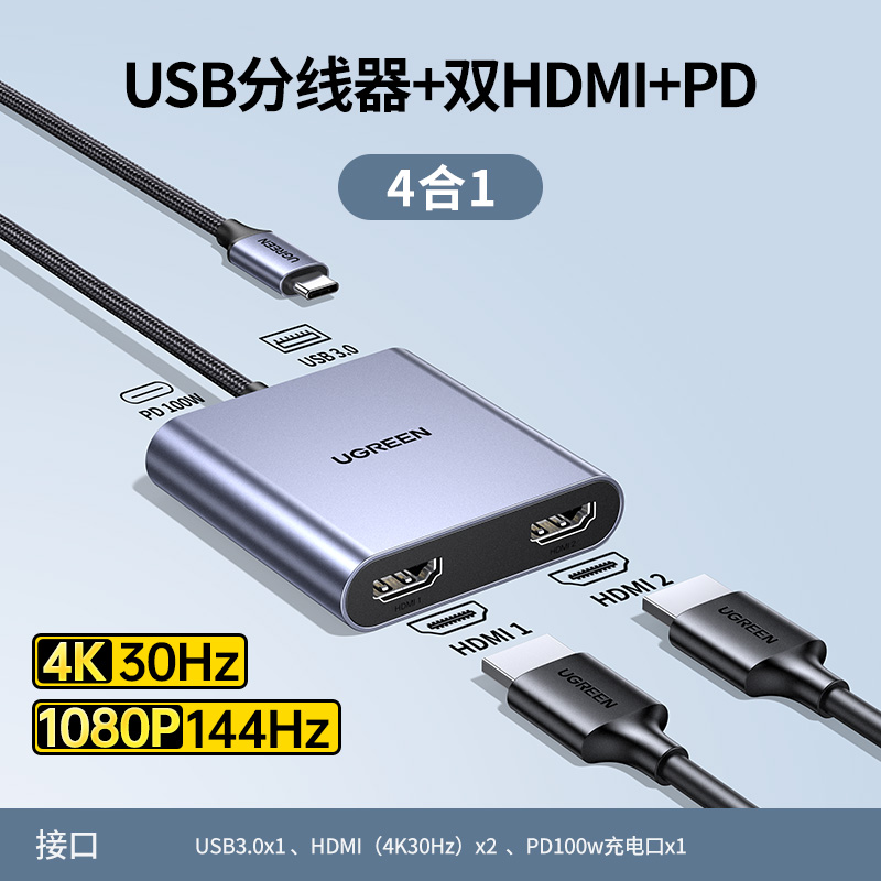 绿联 CM866 四合一扩展坞Type-C双HDMI扩展4k高清投屏5Gbps 65145