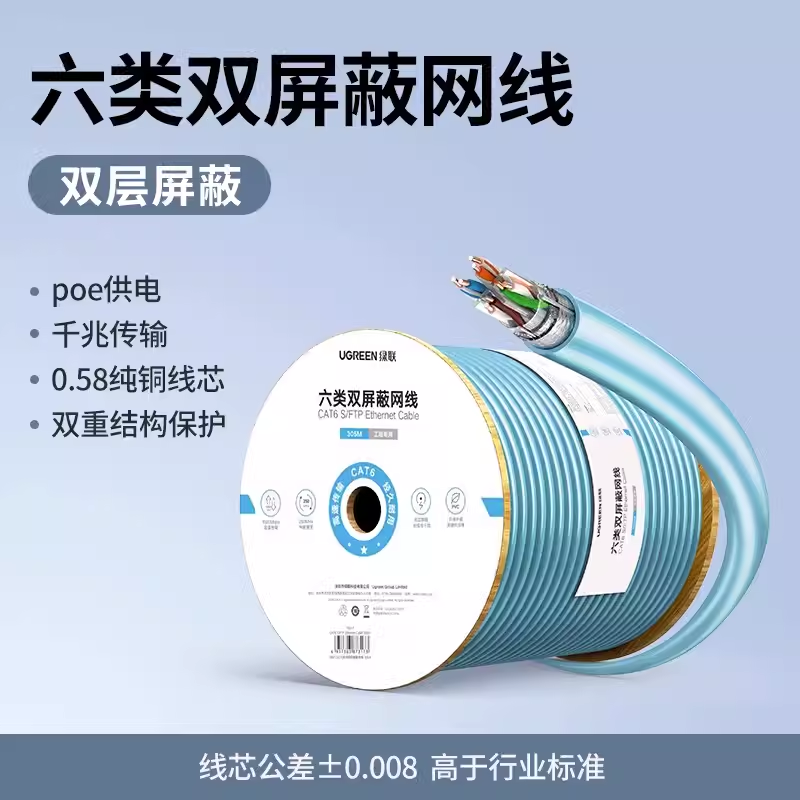 绿联CAT6千兆双屏蔽8芯网线