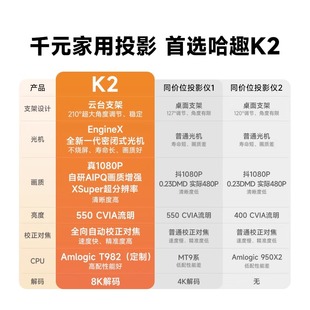 卧室投屏 哈趣K2投影仪家用高清1080P房间卧室便携智能手机云台投影家用超高清2024新款 无需幕布小型宿舍学生