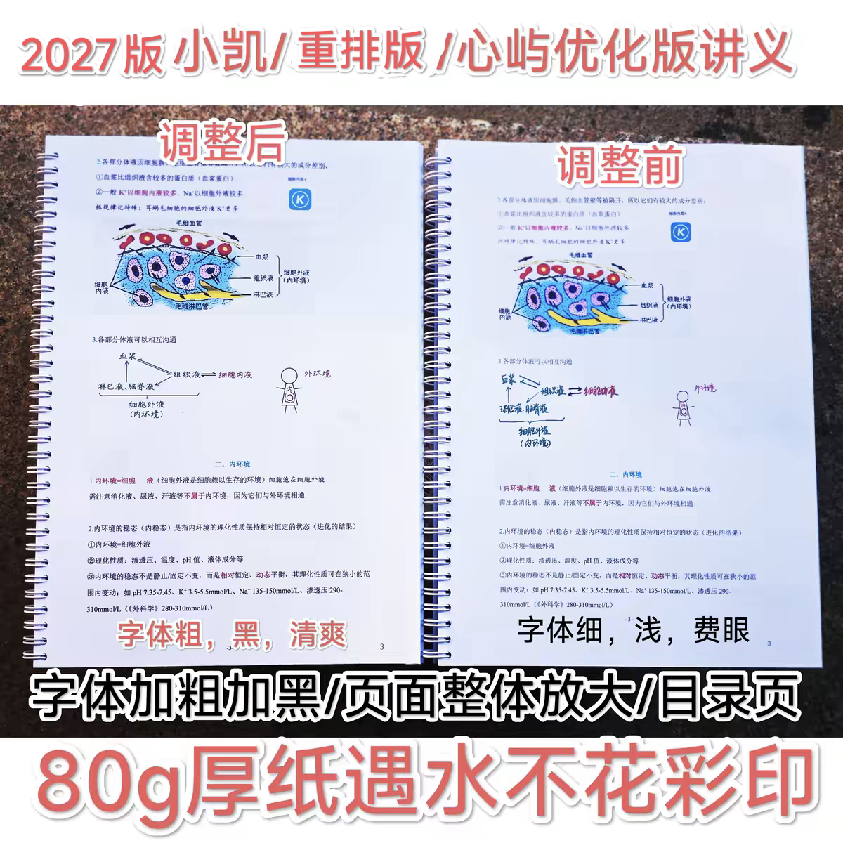 代打印2027考研T天师兄填空讲义心屿跟课笔记思维导图西医综合考图片
