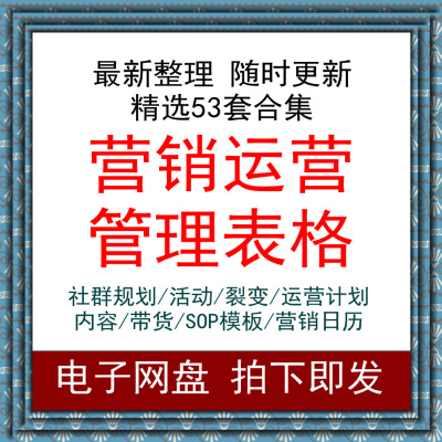 市场营销日历新媒体社群运营活动计划表工具分析SOP表格模板版