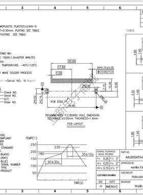 LOTES AAUS05AP5-036K02 汽车BMS 36P 黑色公座 板端连接器