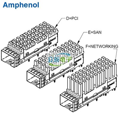 SFP+Cage带柱式散热器安费诺