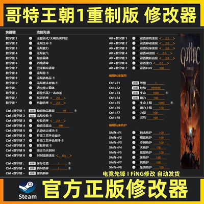 哥特王朝重制版修改器辅助魔法科技Gothic 1 Remake修改 Steam