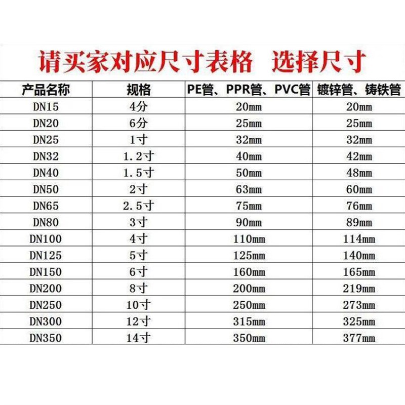 钢板三通哈夫节/抢修器 哈弗接分水器 变径分水三通 补漏三通快接