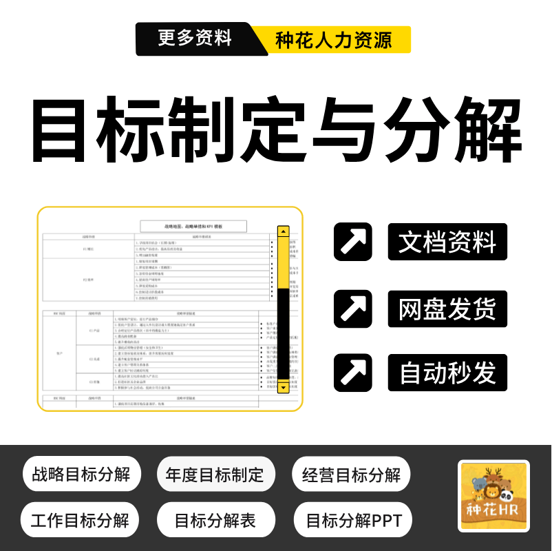目标制定分解表业绩经营任务目标分解工作计划分解表年度KPI战略