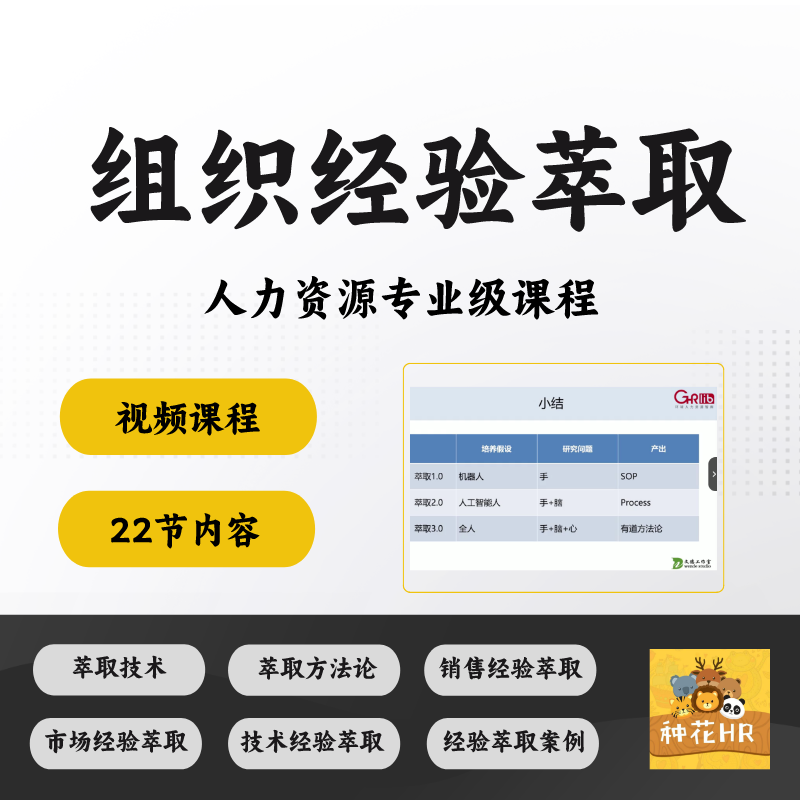 组织经营萃取视频课程教程销售技术经验萃取案例方法论技术资料